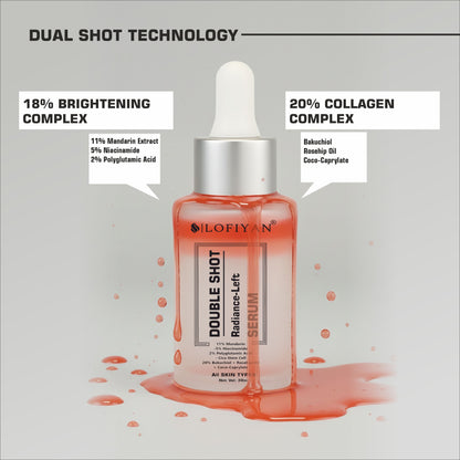 LOFIYAN Double Shot Serum with Brightening Complex & Collagen