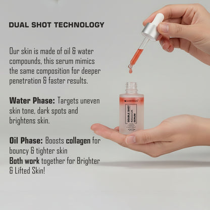 LOFIYAN Double Shot Serum with Brightening Complex & Collagen